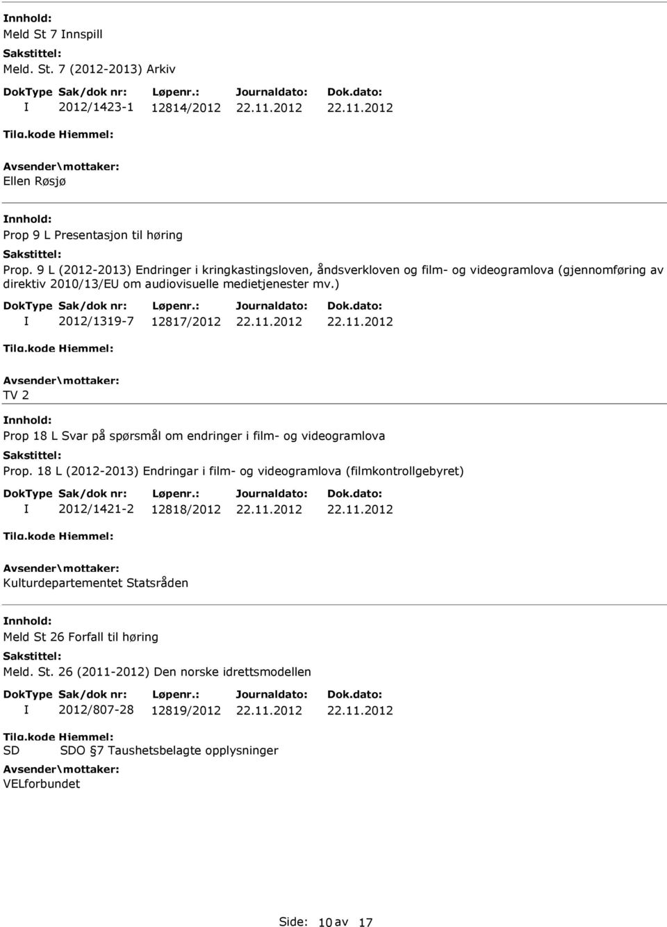 ) 2012/1319-7 12817/2012 TV 2 Prop 18 L Svar på spørsmål om endringer i film- og videogramlova Prop.