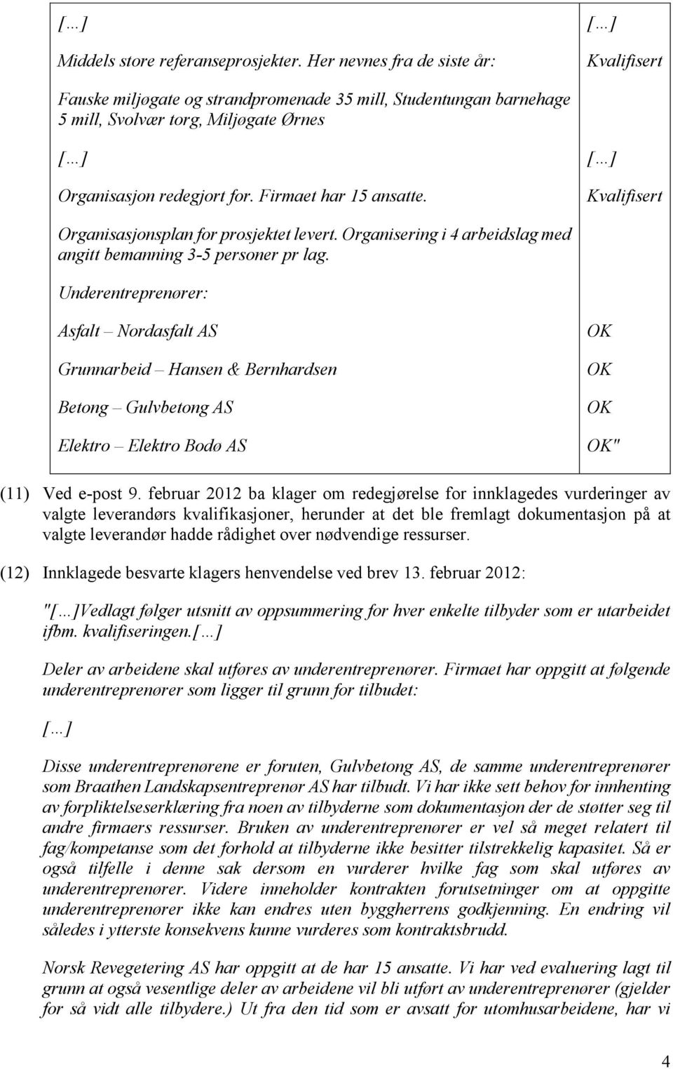 Kvalifisert Organisasjonsplan for prosjektet levert. Organisering i 4 arbeidslag med angitt bemanning 3-5 personer pr lag.