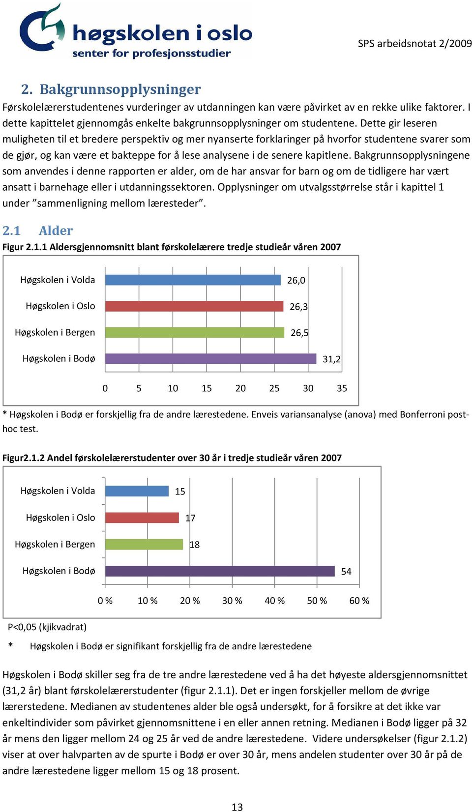 Bakgrunnsopplysningene som anvendes i denne rapporten er alder, om de har ansvar for barn og om de tidligere har vært ansatt i barnehage eller i utdanningssektoren.