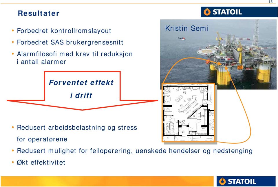 effekt i drift Redusert arbeidsbelastning og stress for operatørene Redusert