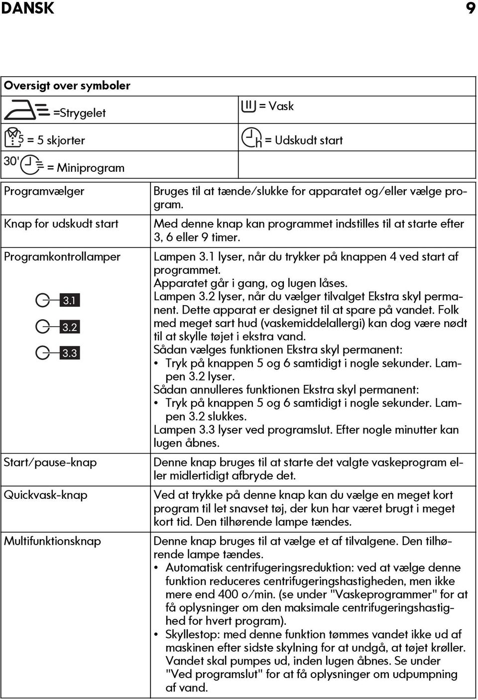 Lampen 3.1 lyser, når du trykker på knappen 4 ved start af programmet. Apparatet går i gang, og lugen låses. Lampen 3.2 lyser, når du vælger tilvalget Ekstra skyl permanent.