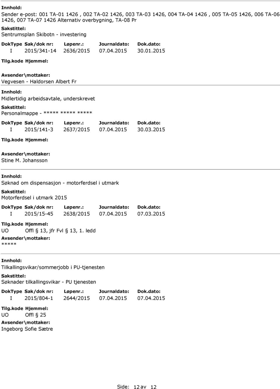 03.2015 Stine M. Johansson Søknad om dispensasjon - motorferdsel i utmark Motorferdsel i utmark 2015 2015/15-45 2638/2015 07.03.2015 O Offl 13, jfr Fvl 13, 1.