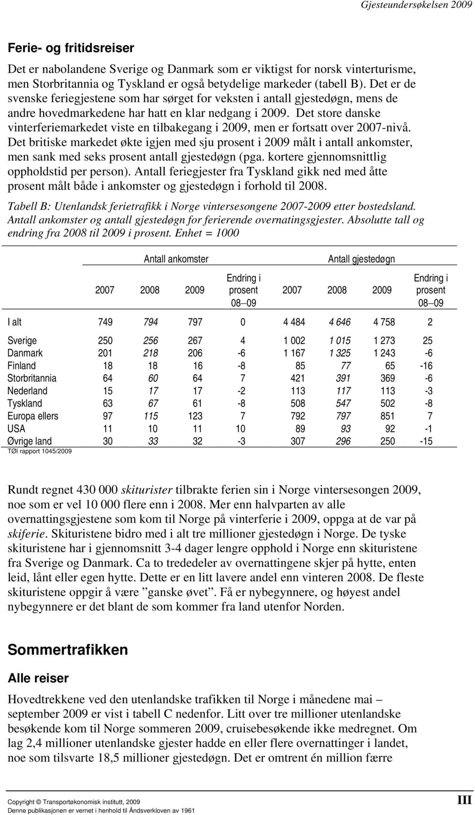 Det store danske vinterferiemarkedet viste en tilbakegang i 2009, men er fortsatt over 2007-nivå.