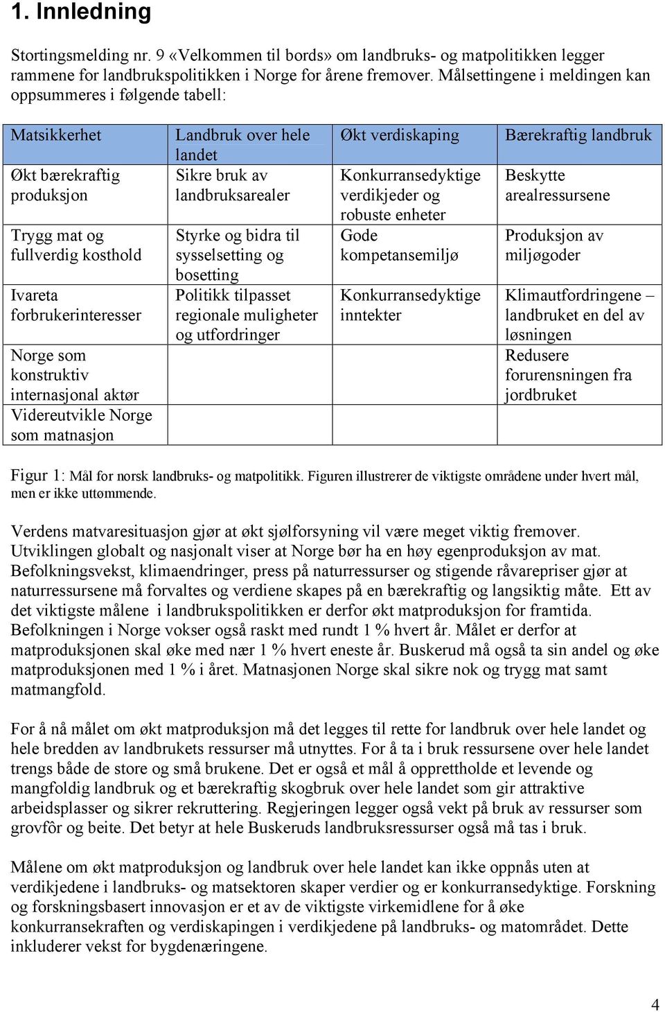 aktør Videreutvikle Norge som matnasjon Landbruk over hele landet Sikre bruk av landbruksarealer Styrke og bidra til sysselsetting og bosetting Politikk tilpasset regionale muligheter og utfordringer