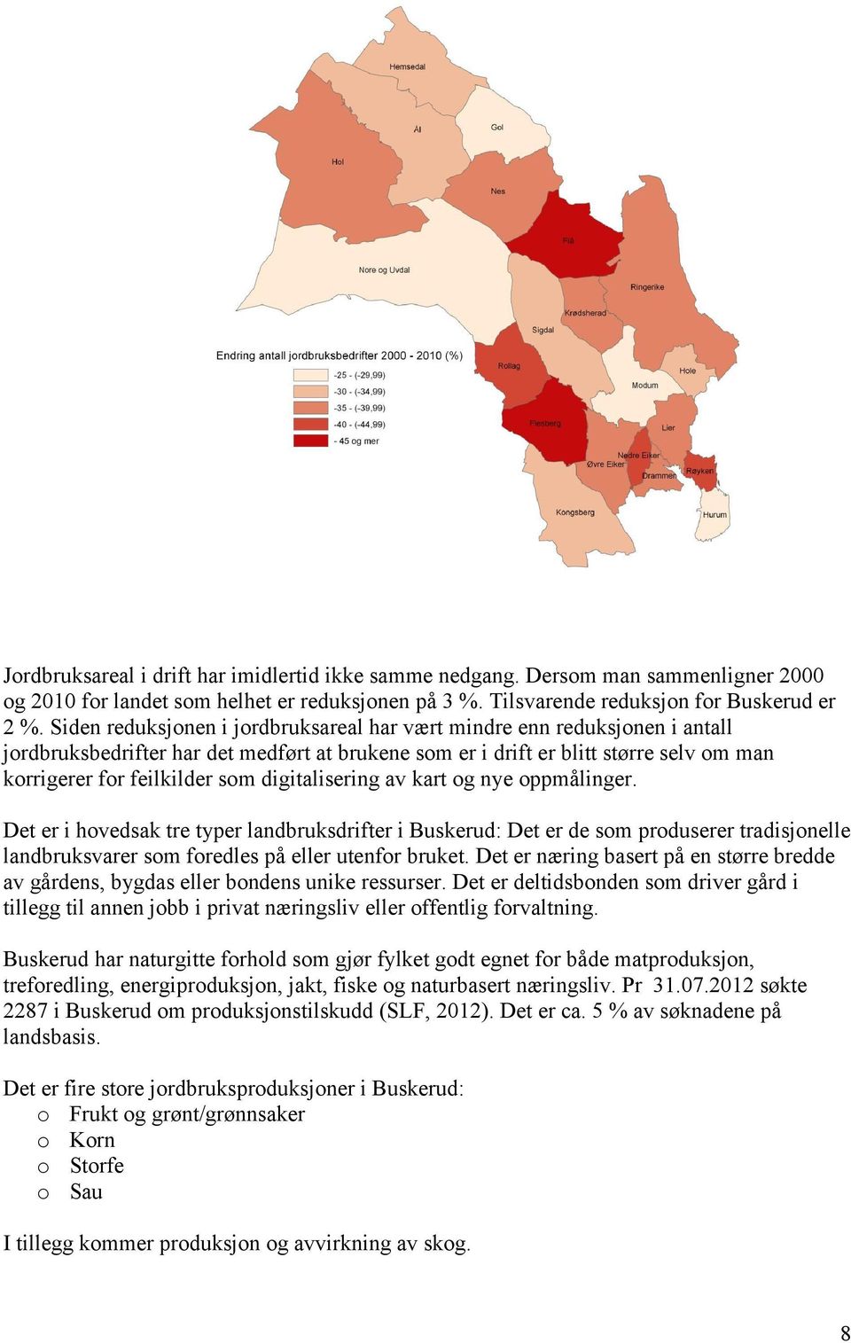 digitalisering av kart og nye oppmålinger. Det er i hovedsak tre typer landbruksdrifter i Buskerud: Det er de som produserer tradisjonelle landbruksvarer som foredles på eller utenfor bruket.