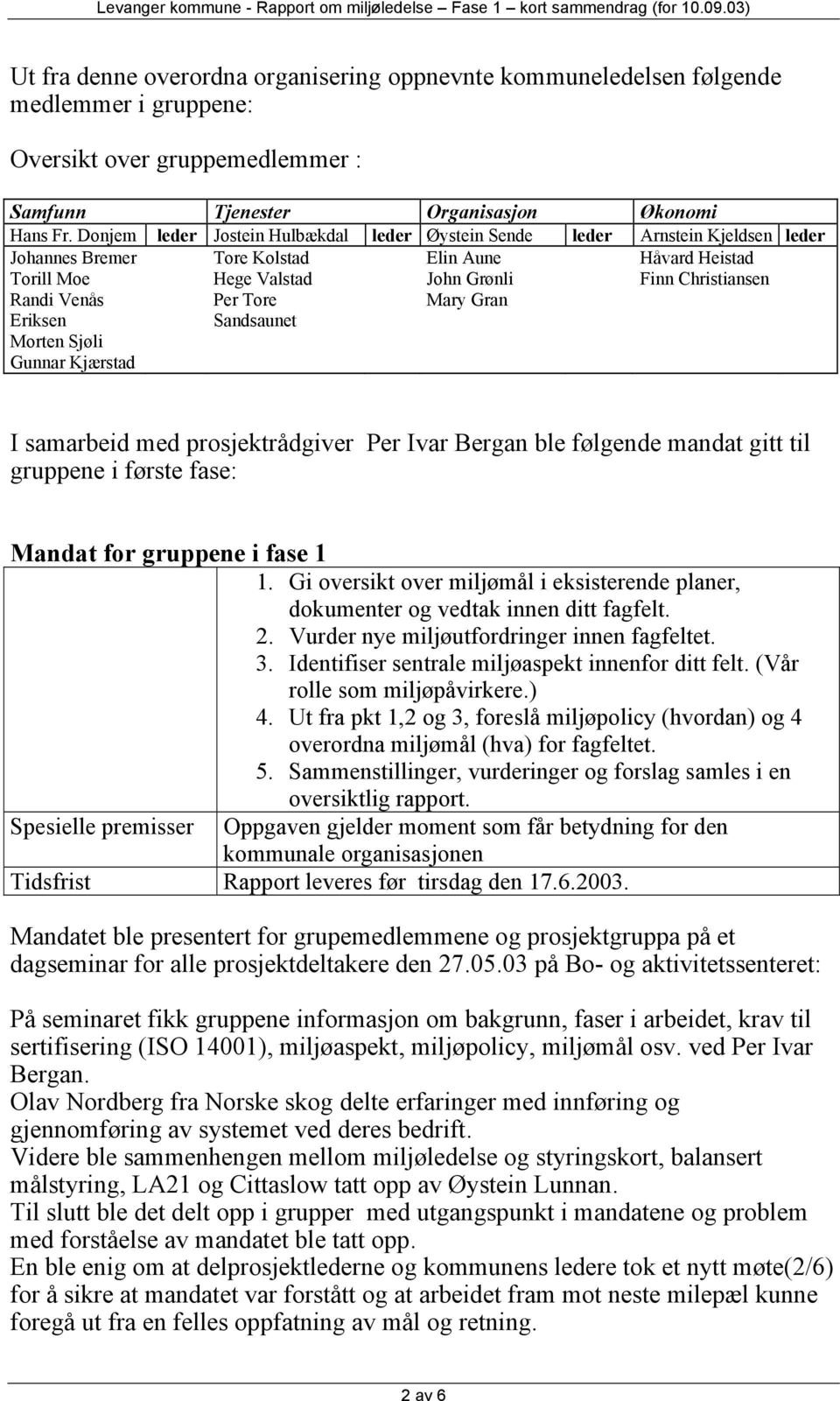 Venås Eriksen Morten Sjøli Gunnar Kjærstad Per Tore Sandsaunet Mary Gran I samarbeid med prosjektrådgiver Per Ivar Bergan ble følgende mandat gitt til gruppene i første fase: Mandat for gruppene i