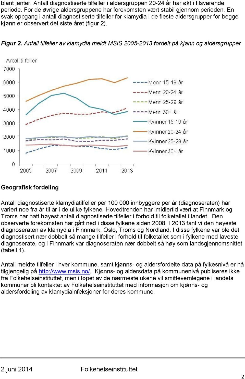 Antall av klamydia meldt MSIS 2005-2013 fordelt på kjønn og aldersgrupper Geografisk fordeling Antall diagnostiserte klamydia per 100 000 innbyggere per år (diagnoseraten) har variert noe fra år til