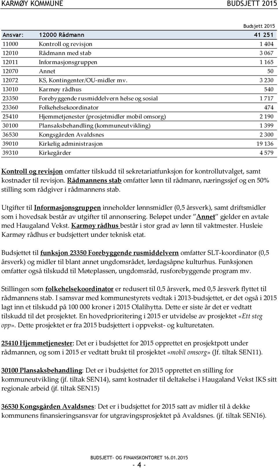 (kommuneutvikling) 1 399 36530 Kongsgården Avaldsnes 2 300 39010 Kirkelig administrasjon 19 136 39310 Kirkegårder 4 579 Kontroll og revisjon omfatter tilskudd til sekretariatfunksjon for