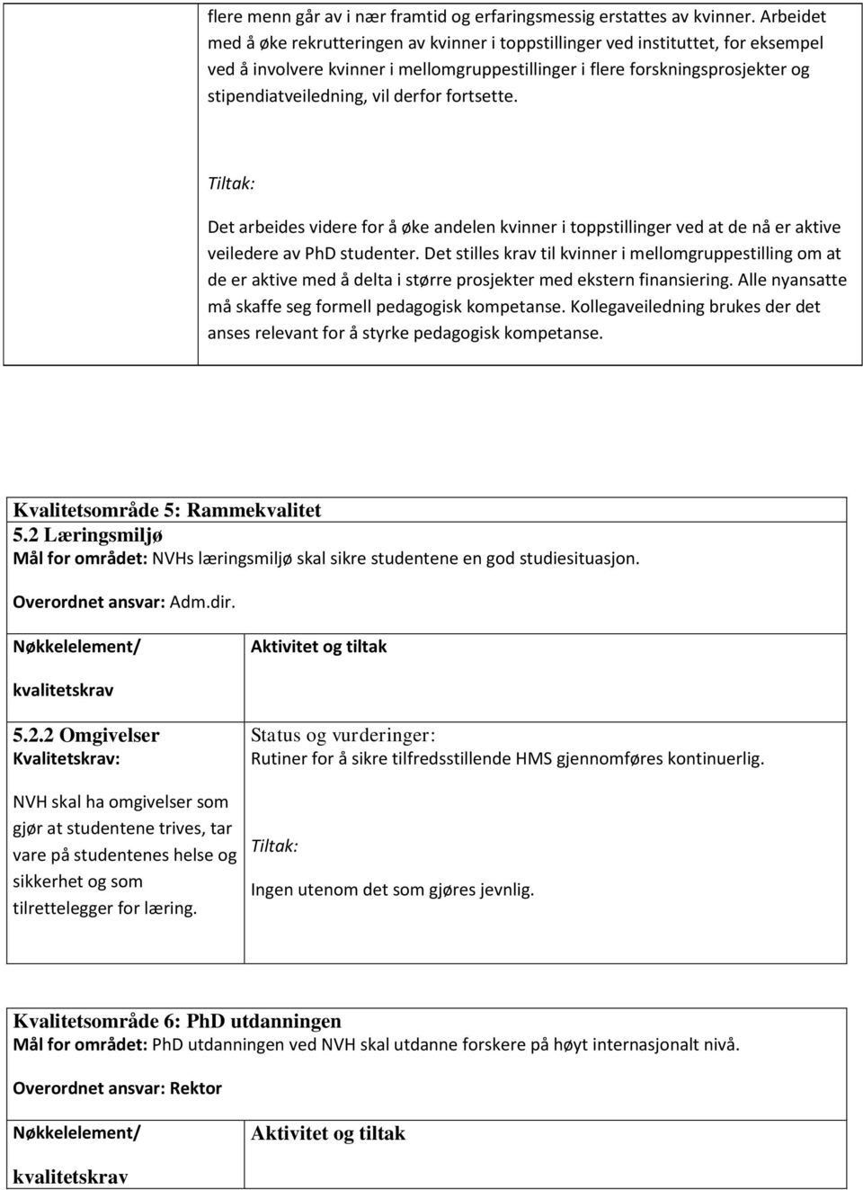 derfor fortsette. Det arbeides videre for å øke andelen kvinner i toppstillinger ved at de nå er aktive veiledere av PhD studenter.