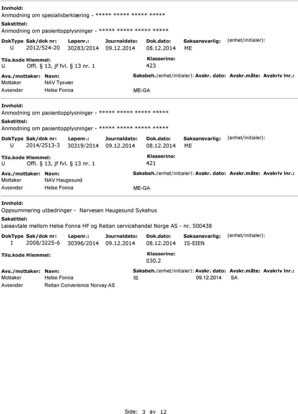 2014 ME NAV Tysvær ME-GA 2014/2513-3 30319/2014 08.12.