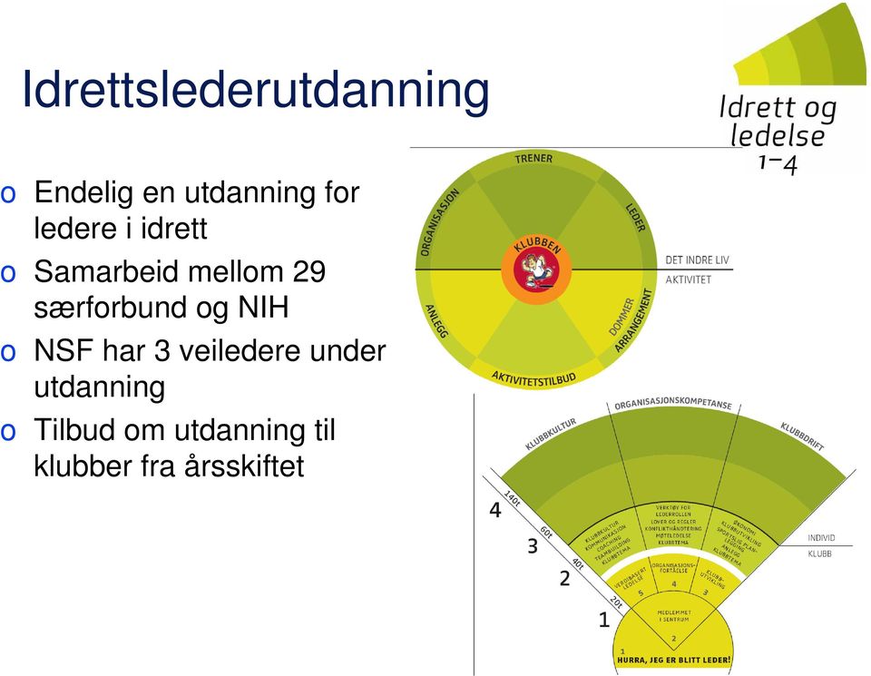 særfrbund g NIH NSF har 3 veiledere under