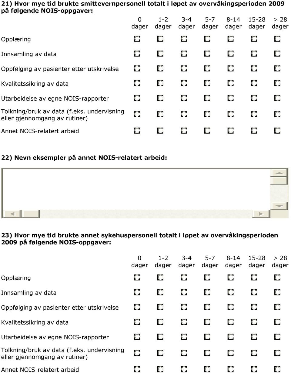 undervisning eller gjennomgang av rutiner) Annet NOIS-relatert arbeid 0 1-2 3-4 5-7 8-14 15-28 > 28 22) Nevn eksempler på annet NOIS-relatert arbeid: 23) Hvor mye tid brukte annet