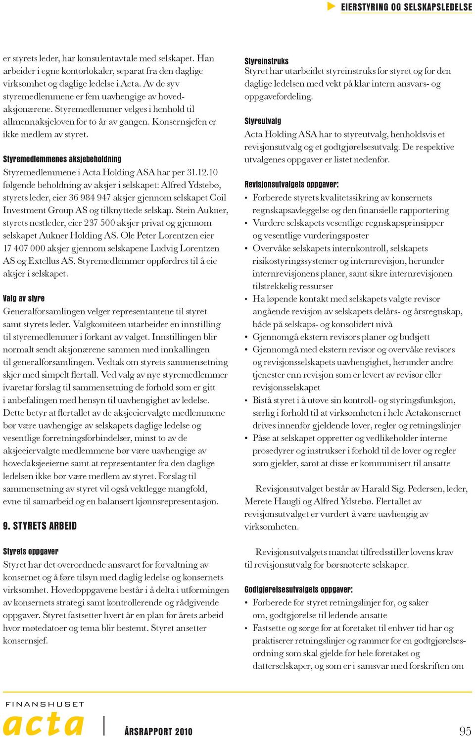 Styremedlemmenes aksjebeholdning Styremedlemmene i Acta Holding ASA har per 31.12.