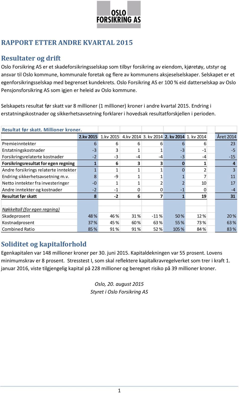 Oslo Forsikring AS er 100 % eid datterselskap av Oslo Pensjonsforsikring AS som igjen er heleid av Oslo kommune.