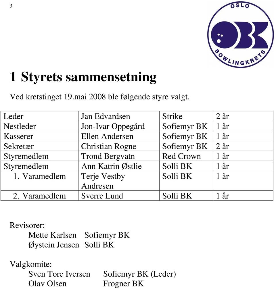 Rogne Sofiemyr BK 2 år Styremedlem Trond Bergvatn Red Crown 1 år Styremedlem Ann Katrin Østlie Solli BK 1 år 1.