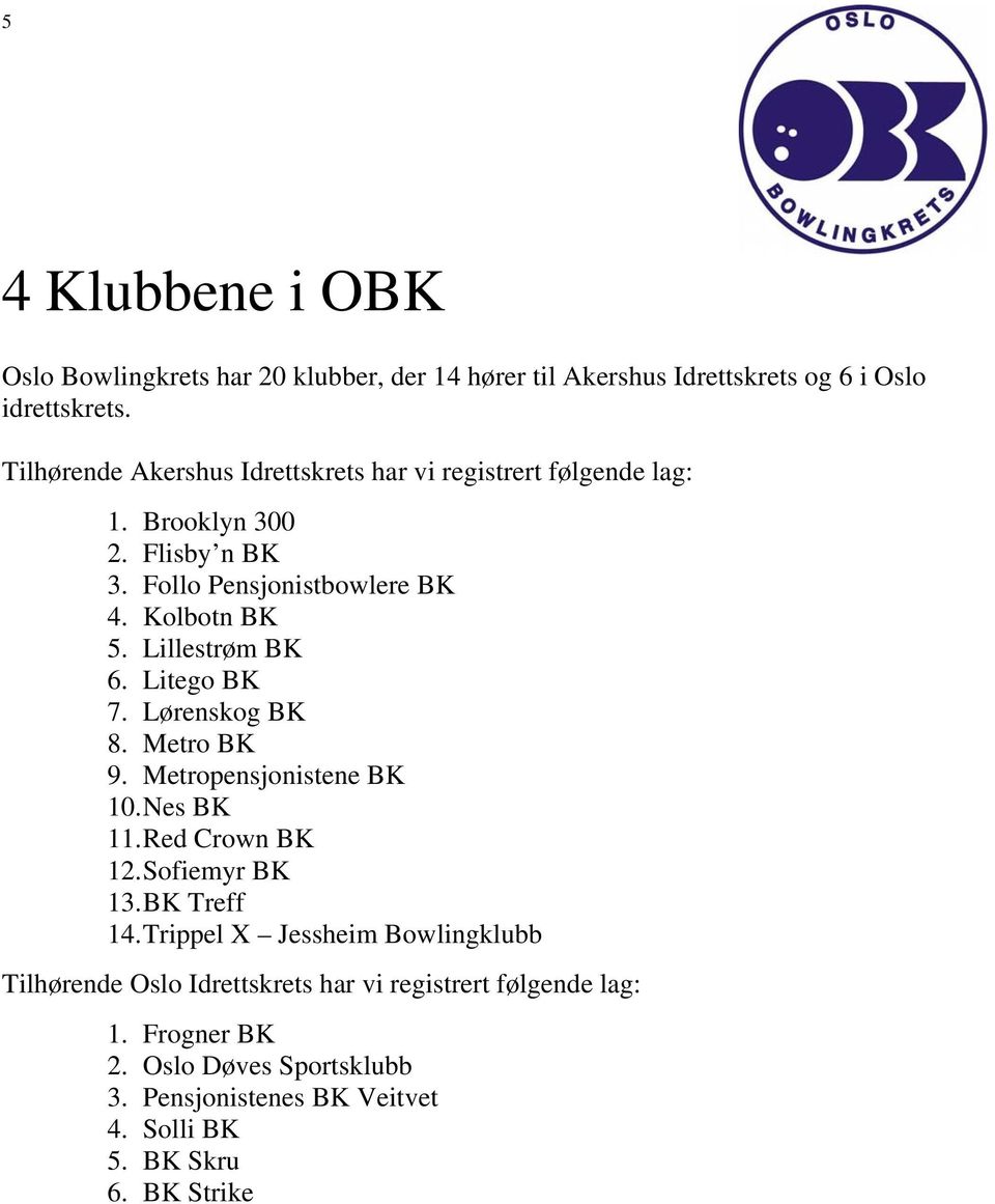 Lillestrøm BK 6. Litego BK 7. Lørenskog BK 8. Metro BK 9. Metropensjonistene BK 10. Nes BK 11. Red Crown BK 12. Sofiemyr BK 13. BK Treff 14.