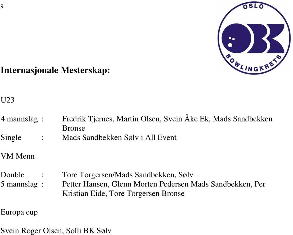 Torgersen/Mads Sandbekken, Sølv 5 mannslag : Petter Hansen, Glenn Morten Pedersen Mads