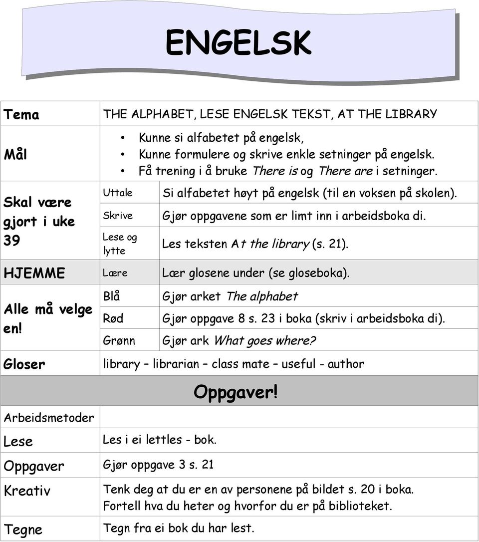 HJEMME Lære Lær glosene under (se gloseboka). Alle må velge en! Gloser Lese Blå Rød Grønn Gjør arket The alphabet Gjør oppgave 8 s. 23 i boka (skriv i arbeidsboka di). Gjør ark What goes where?