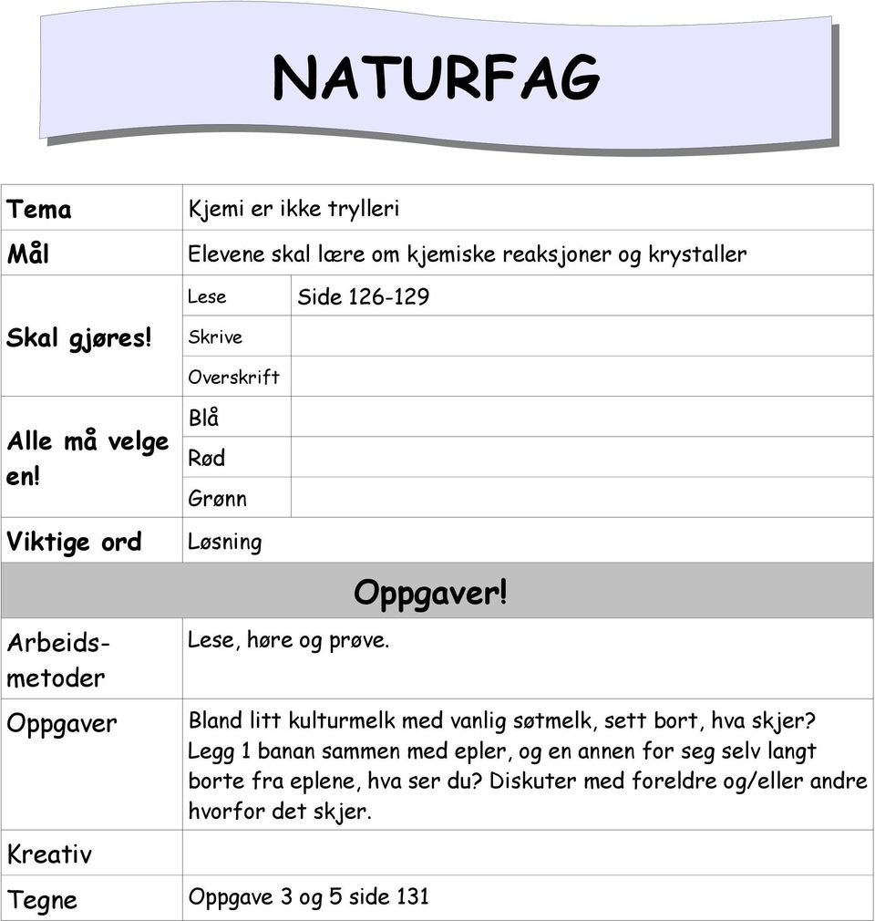 velge en! Viktige ord Oppgaver Kreativ Blå Rød Grønn Løsning Lese, høre og prøve. Oppgaver! Bland litt kulturmelk med vanlig søtmelk, sett bort, hva skjer?