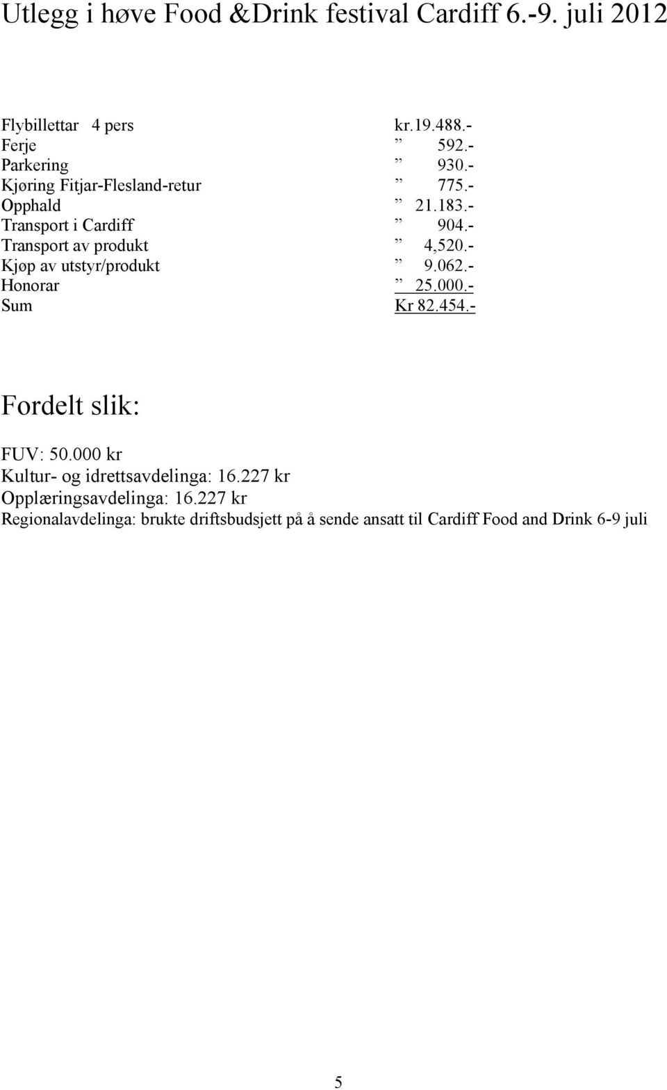 - Kjøp av utstyr/produkt 9.062.- Honorar 25.000.- Sum Kr 82.454.- Fordelt slik: FUV: 50.