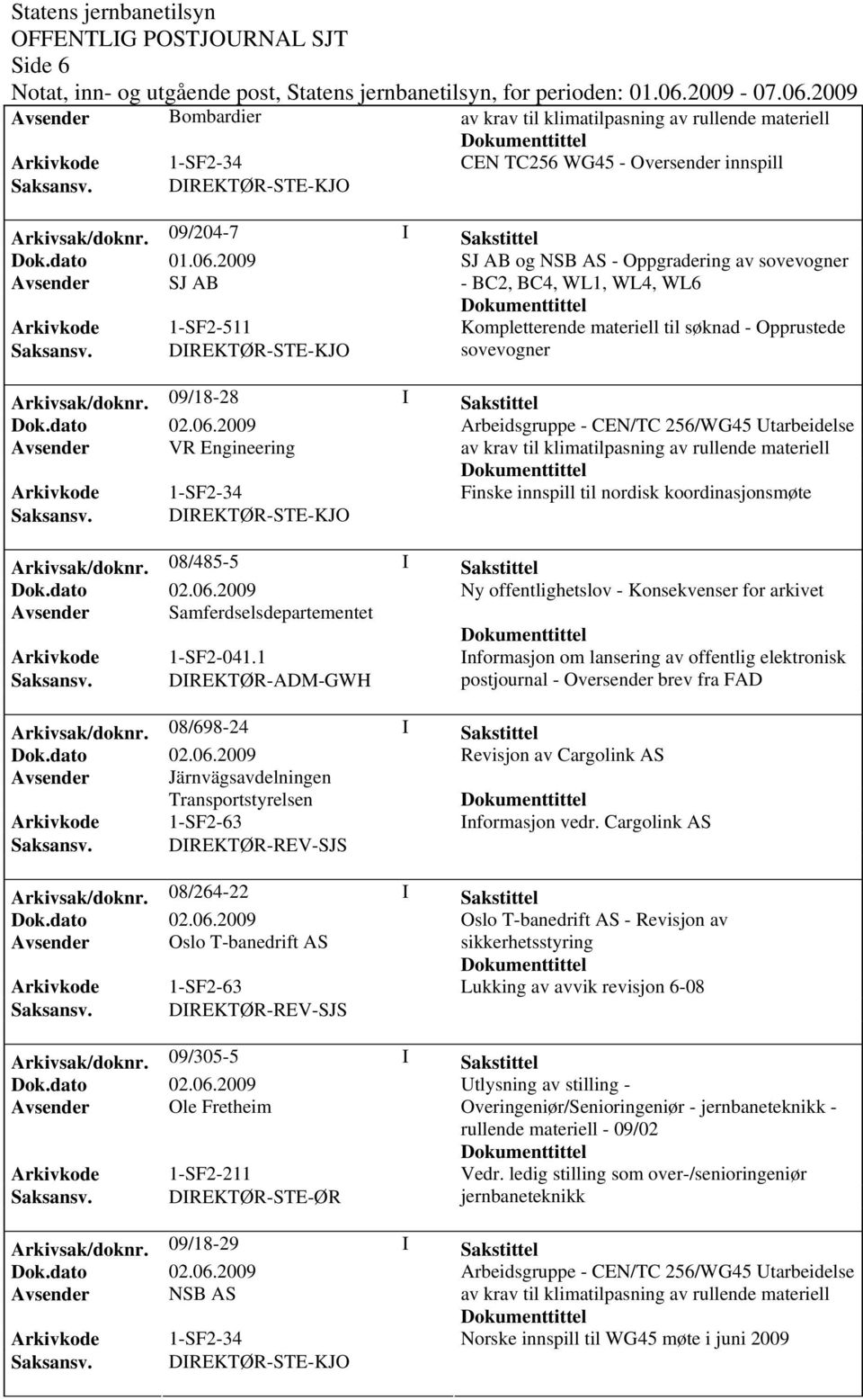 09/18-28 I Sakstittel Avsender VR Engineering Finske innspill til nordisk koordinasjonsmøte Arkivsak/doknr.