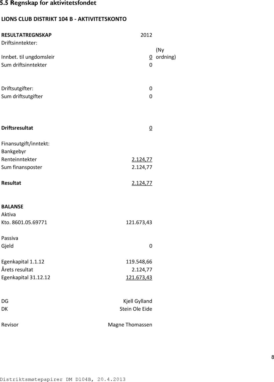 Bankgebyr Renteinntekter 2.124,77 Sum finansposter 2.124,77 Resultat 2.124,77 BALANSE Aktiva Kto. 8601.05.69771 121.