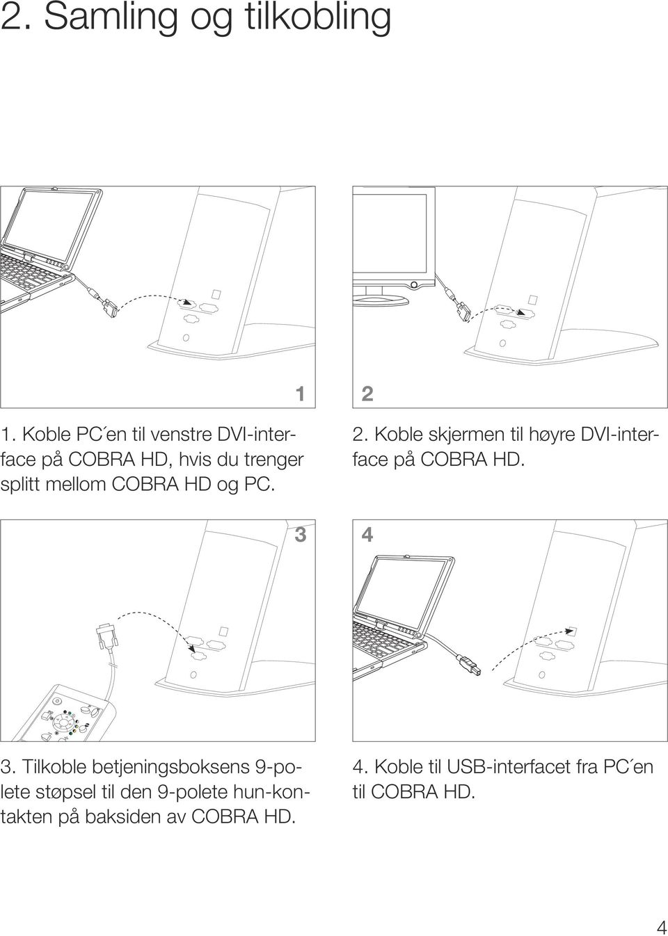 HD og PC. 2. Koble skjermen til høyre DVI-interface på COBR HD. 3 4 3.