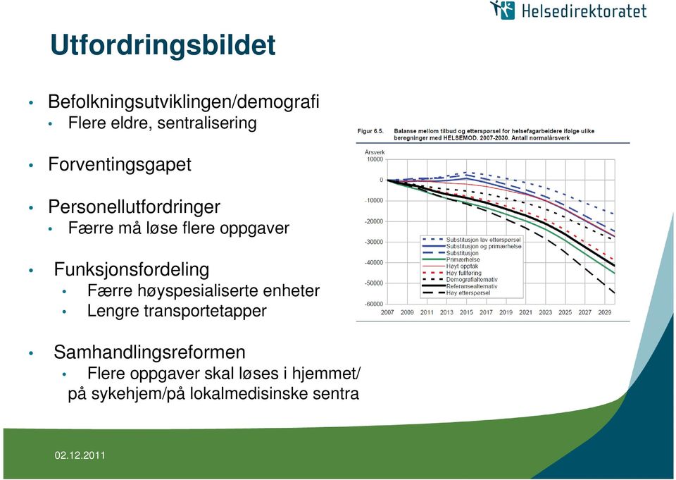 Funksjonsfordeling Færre høyspesialiserte enheter Lengre transportetapper