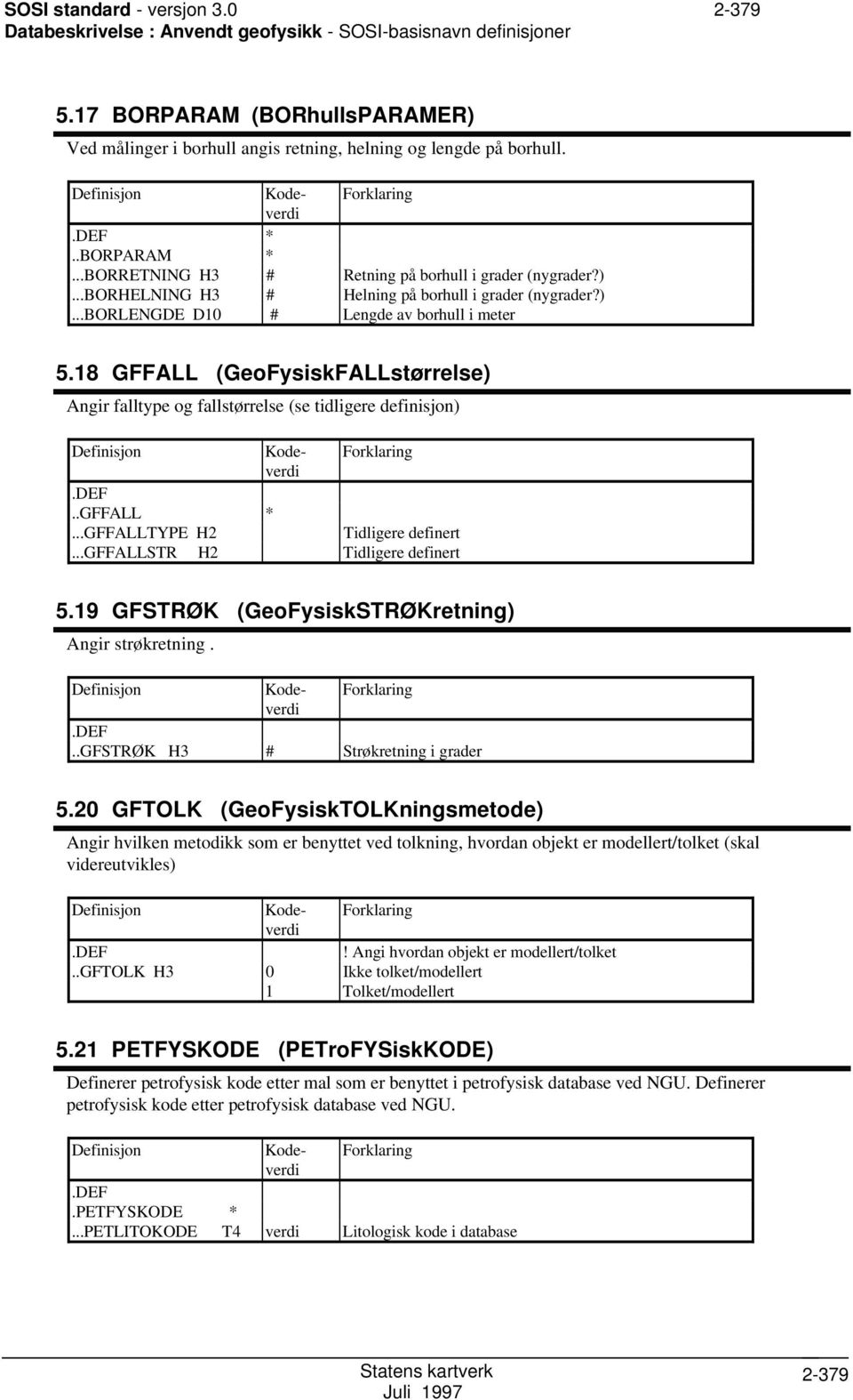 20 GFTLK (GeoFysiskTLKningsmetode) Angir hvilken metodikk som er benyttet ved tolkning, hvordan objekt er modellert/tolket (skal videreutvikles) 5.