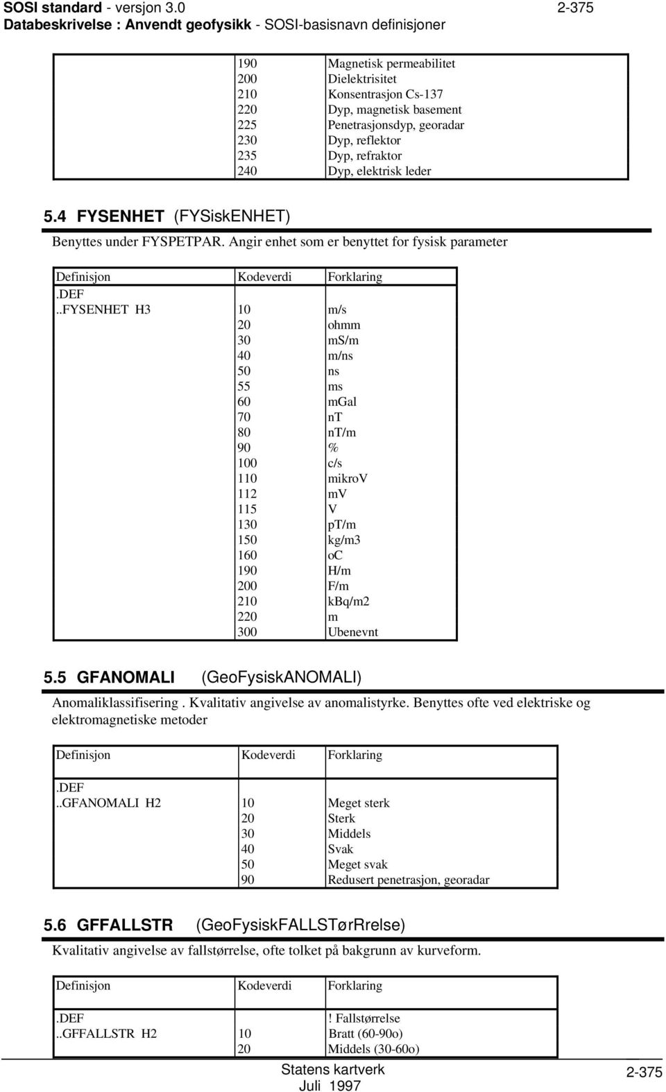 georadar 230 Dyp, reflektor 235 Dyp, refraktor 240 Dyp, elektrisk leder 5.4 FYSENHET (FYSiskENHET) Benyttes under FYSPETPAR. Angir enhet som er benyttet for fysisk parameter.