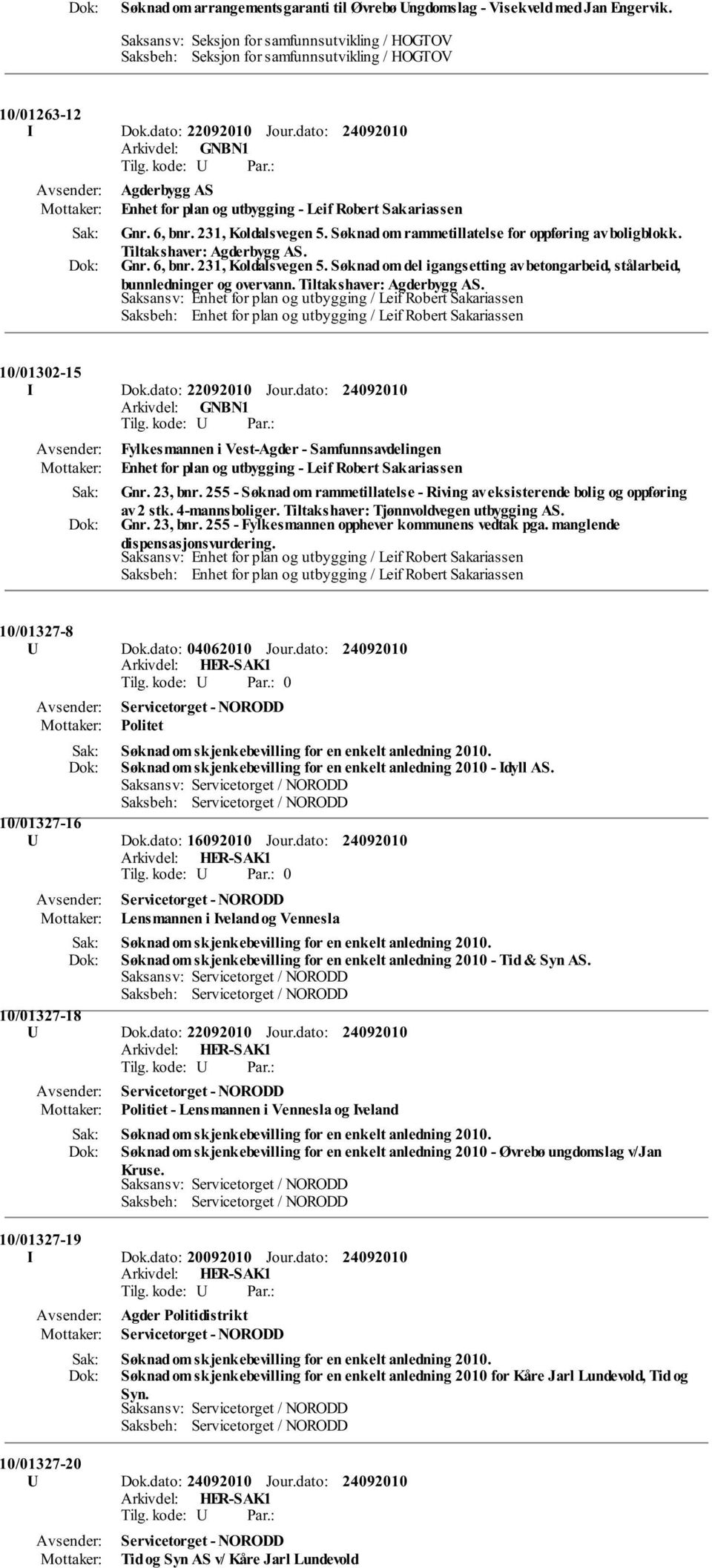 Tiltakshaver: Agderbygg AS. Gnr. 6, bnr. 231, Koldalsvegen 5. Søknad om del igangsetting av betongarbeid, stålarbeid, bunnledninger og overvann. Tiltakshaver: Agderbygg AS.