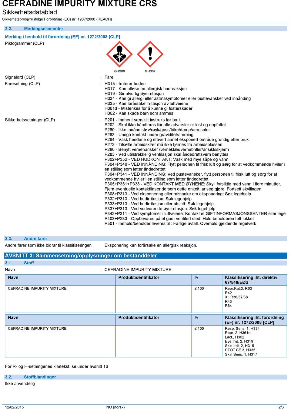 alvorlig øyeirritasjon H334 - Kan gi allergi eller astmasymptomer eller pustevansker ved innånding H335 - Kan forårsake irritasjon av luftveiene H361d - Mistenkes for å kunne gi fosterskader H362 -