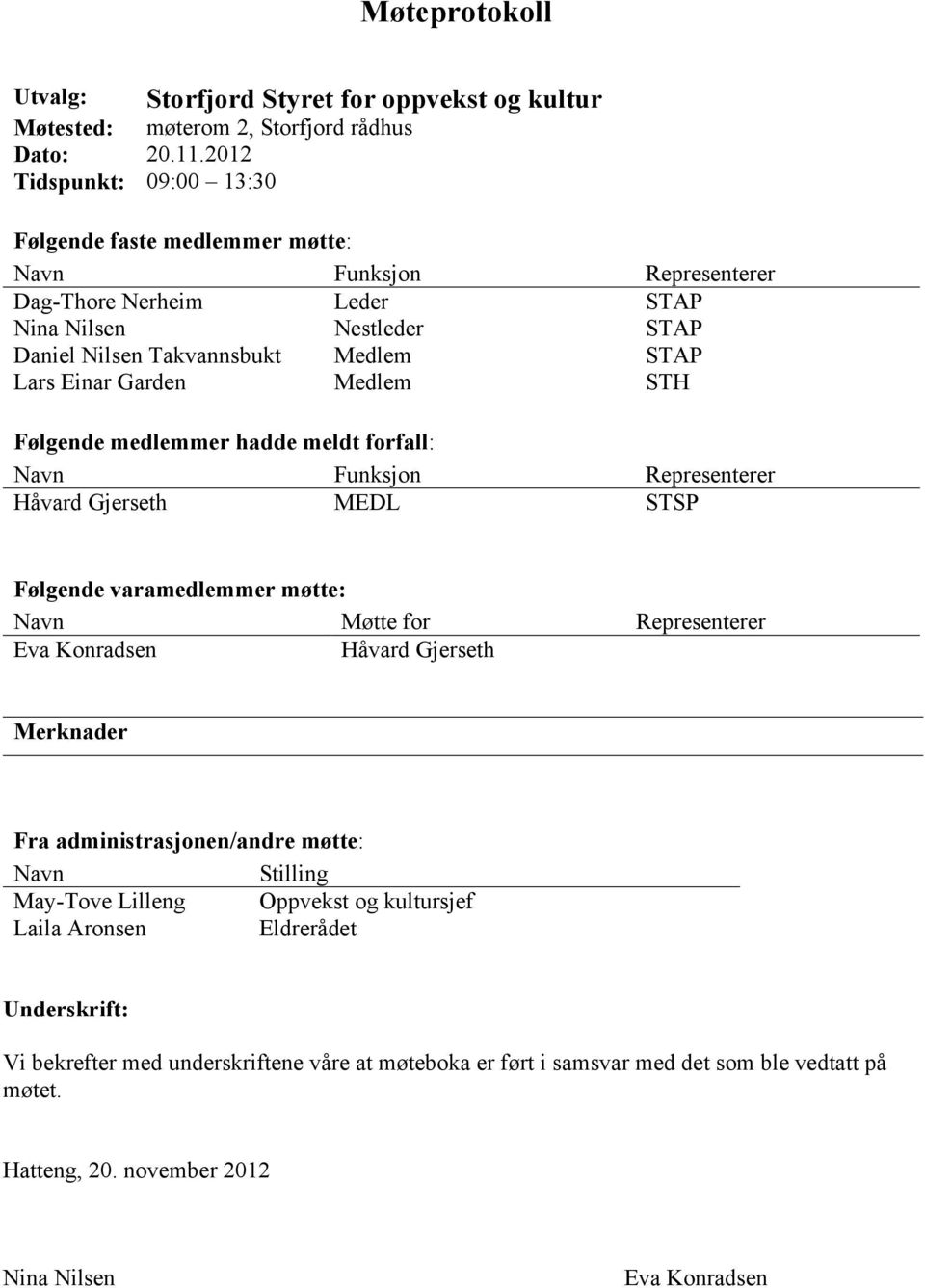 Garden Medlem STH Følgende medlemmer hadde meldt forfall: Navn Funksjon Representerer Håvard Gjerseth MEDL STSP Følgende varamedlemmer møtte: Navn Møtte for Representerer Eva Konradsen Håvard