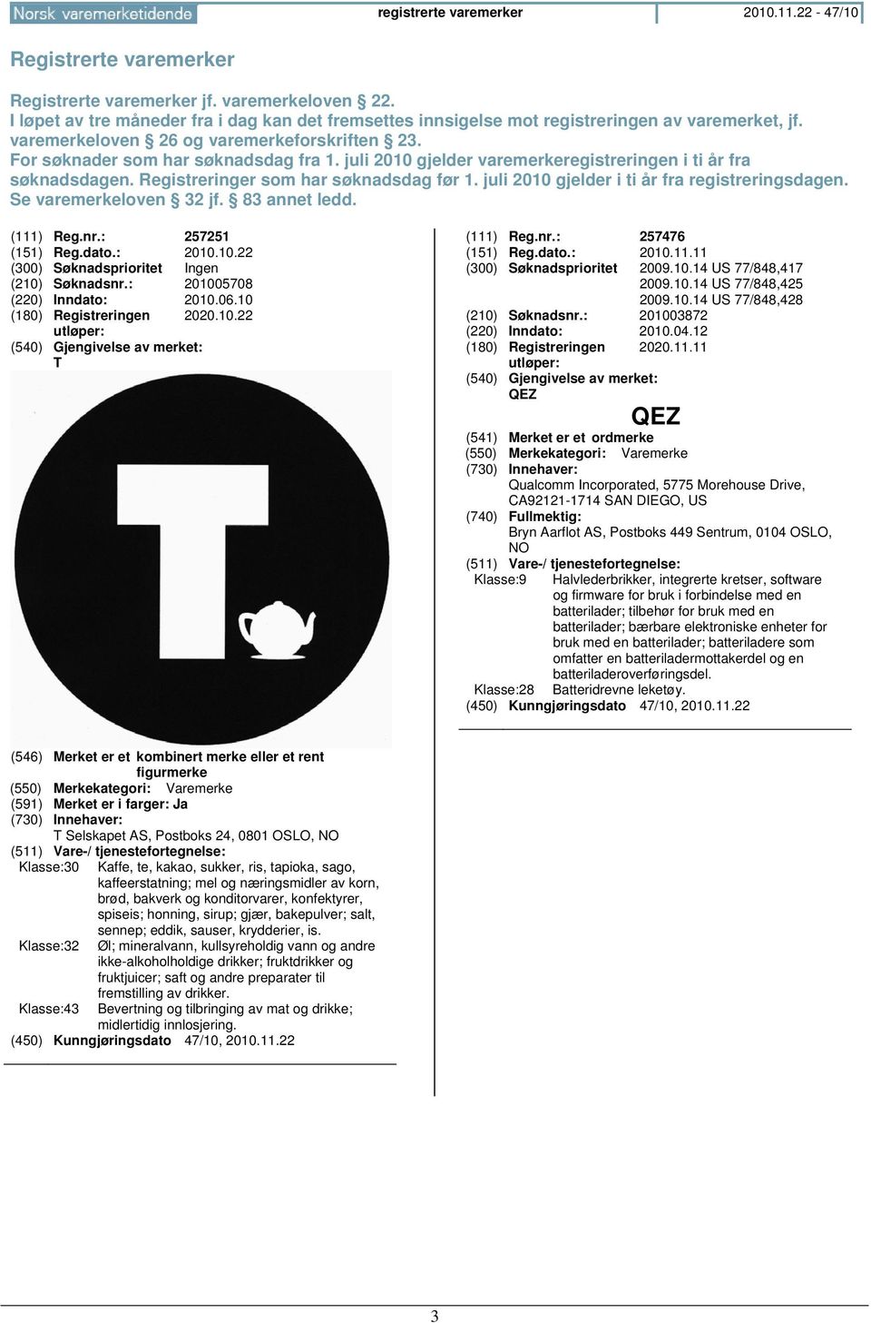 juli 2010 gjelder varemerkeregistreringen i ti år fra søknadsdagen. Registreringer som har søknadsdag før 1. juli 2010 gjelder i ti år fra registreringsdagen. Se varemerkeloven 32 jf. 83 annet ledd.