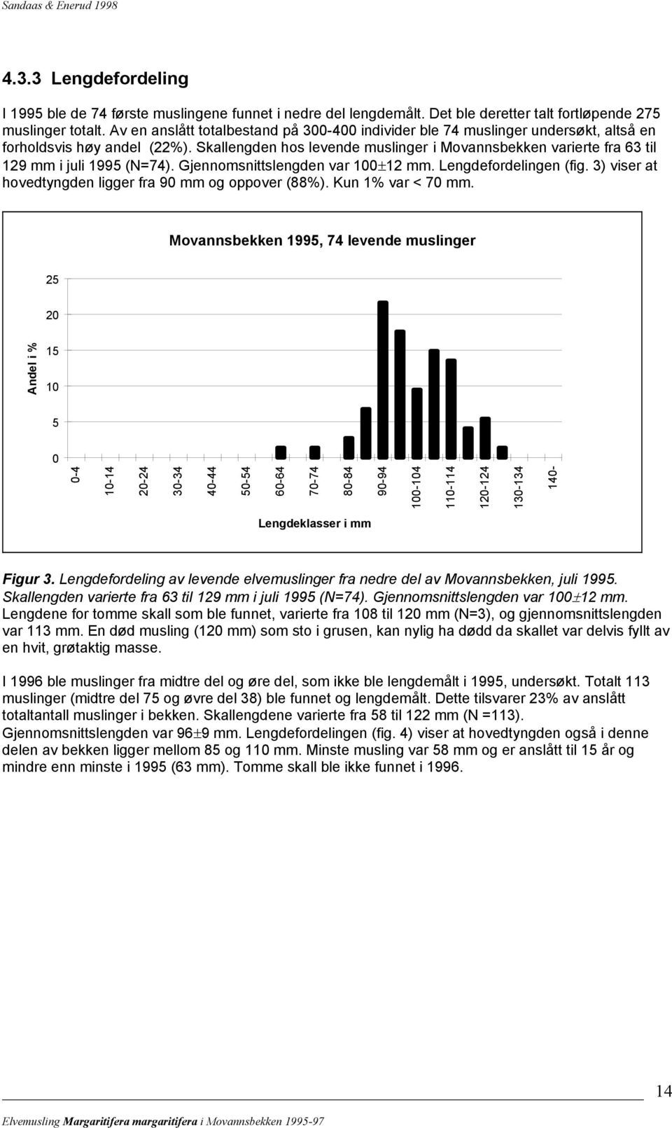 Skallengden hos levende muslinger i Movannsbekken varierte fra 63 til 129 mm i juli 1995 (N=74). Gjennomsnittslengden var 100±12 mm. Lengdefordelingen (fig.