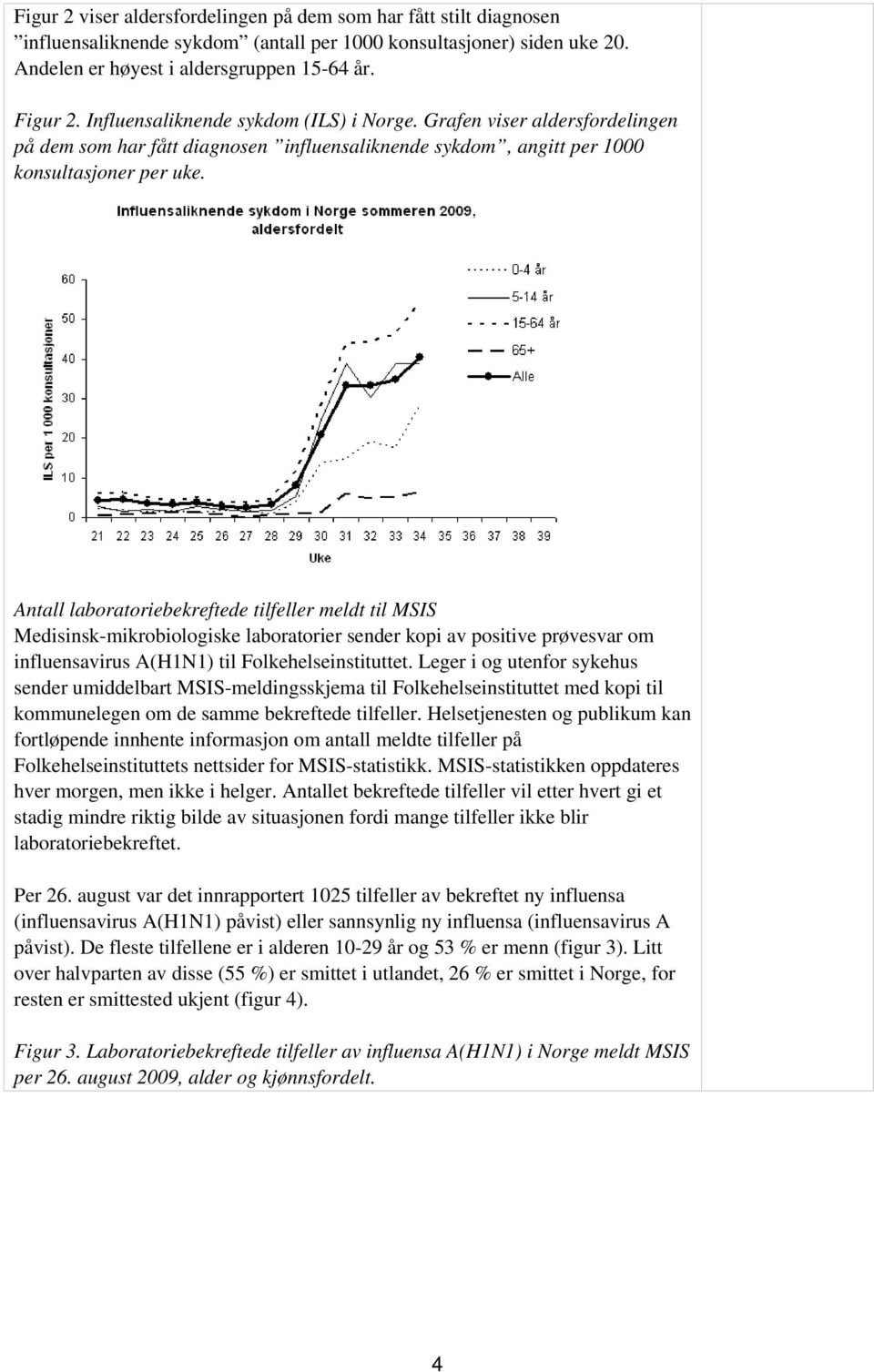 Antall laboratoriebekreftede tilfeller meldt til MSIS Medisinsk-mikrobiologiske laboratorier sender kopi av positive prøvesvar om influensavirus A(H1N1) til Folkehelseinstituttet.