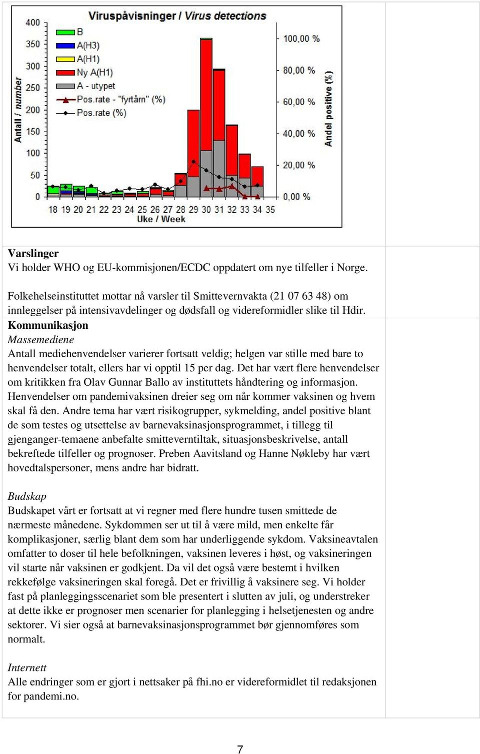 Kommunikasjon Massemediene Antall mediehenvendelser varierer fortsatt veldig; helgen var stille med bare to henvendelser totalt, ellers har vi opptil 15 per dag.