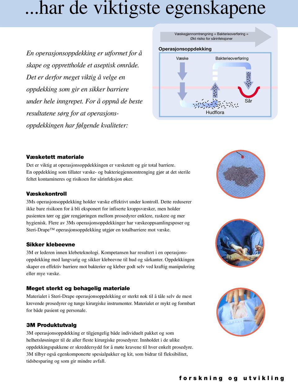 For å oppnå de beste resultatene sørg for at operasjonsoppdekkingen har følgende kvaliteter: Operasjonsoppdekking Væske Bakterieoverføring Sår Hudflora Væsketett materiale Det er viktig at