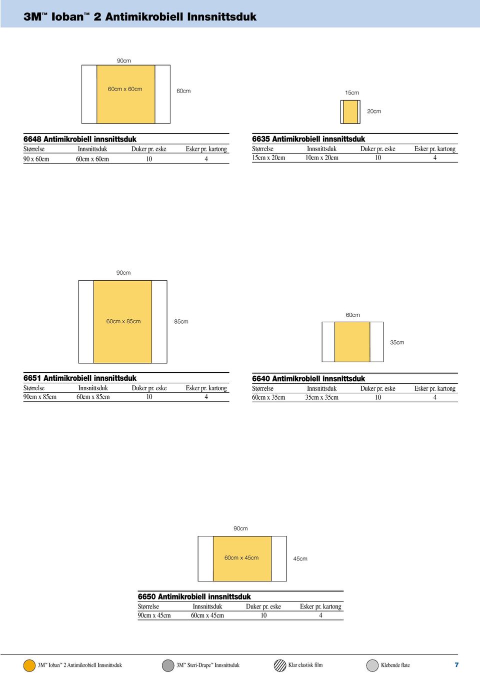 kartong 15cm x 20cm 10cm x 20cm 10 4 90cm 60cm x 85cm 85cm 60cm 35cm 6651 Antimikrobiell innsnittsduk Størrelse Innsnittsduk Duker pr. eske Esker pr.