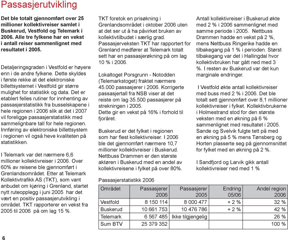 Dette skyldes i første rekke at det elektroniske billettsystemet i Vestfold gir større mulighet for statistikk og data.