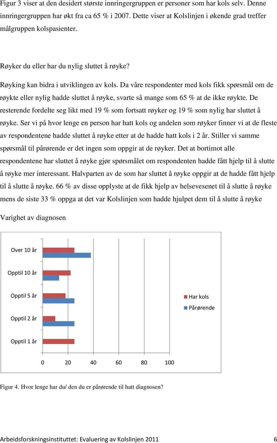 Da våre respondenter med kols fikk spørsmål om de røykte eller nylig hadde sluttet å røyke, svarte så mange som 65 % at de ikke røykte.