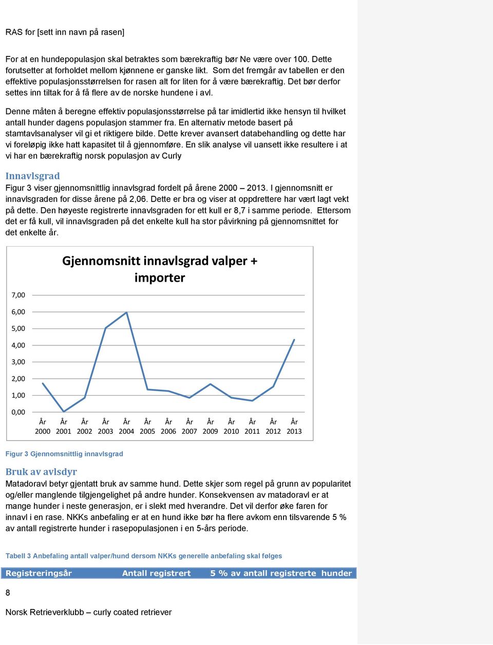 Denne måten å beregne effektiv populasjonsstørrelse på tar imidlertid ikke hensyn til hvilket antall hunder dagens populasjon stammer fra.