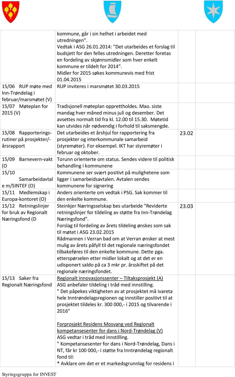 Vedtak i ASG 26.01.2014: "Det utarbeides et forslag til budsjett for den felles utredningen. Deretter foretas en fordeling av skjønnsmidler som hver enkelt kommune er tildelt for 2014".