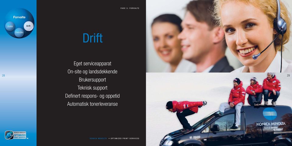 landsdekkende Brukersupport Teknisk support