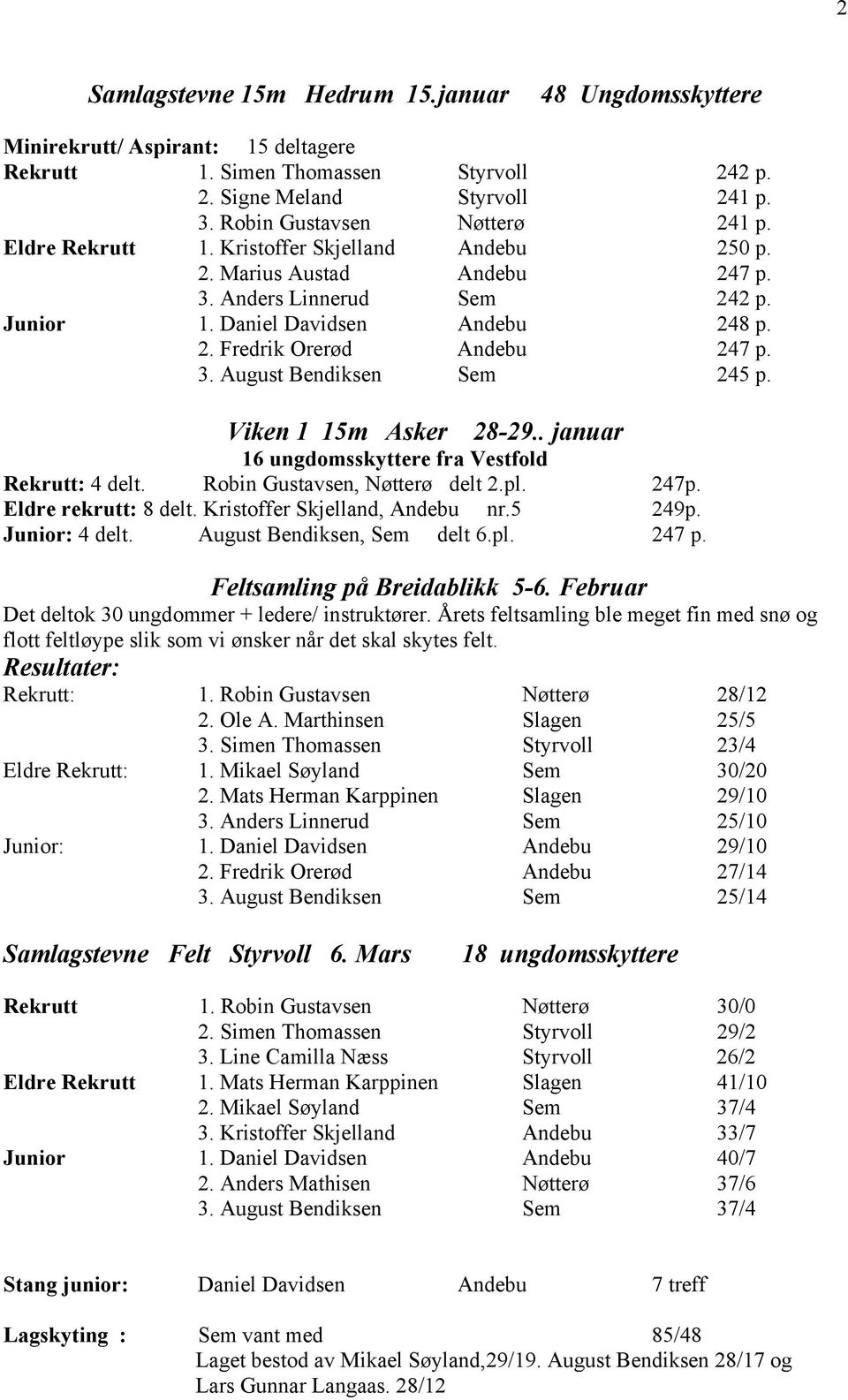 Viken 1 15m Asker 28-29.. januar 16 ungdomsskyttere fra Vestfold Rekrutt: 4 delt. Robin Gustavsen, Nøtterø delt 2.pl. 247p. Eldre rekrutt: 8 delt. Kristoffer Skjelland, Andebu nr.5 249p.