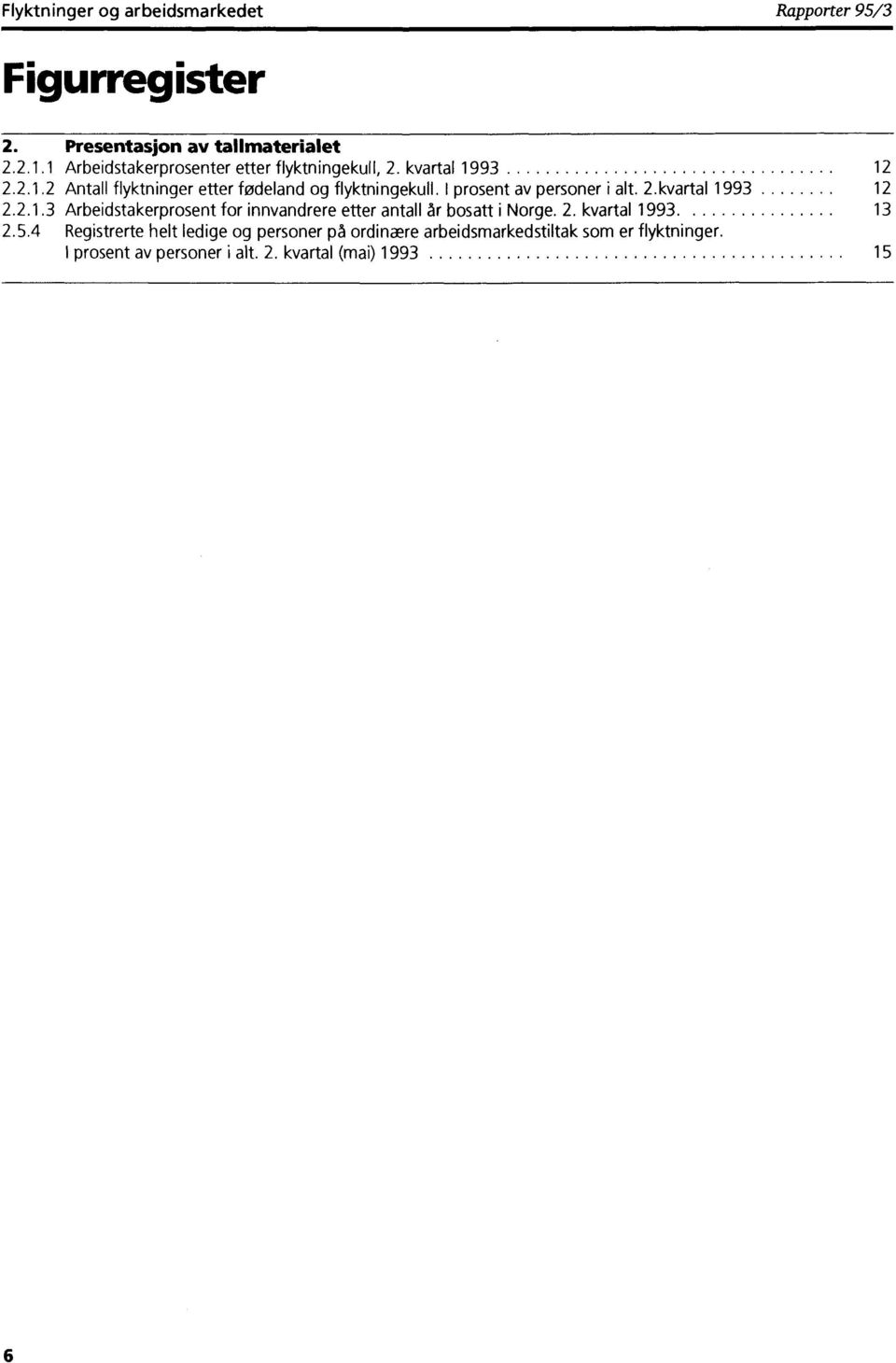 I prosent av personer. 2. kvartal 1993 12 2.2.1.3 Arbeidstakerprosent for innvandrere etter antall år bosatt i Norge. 2. kvartal 1993. 13 2.