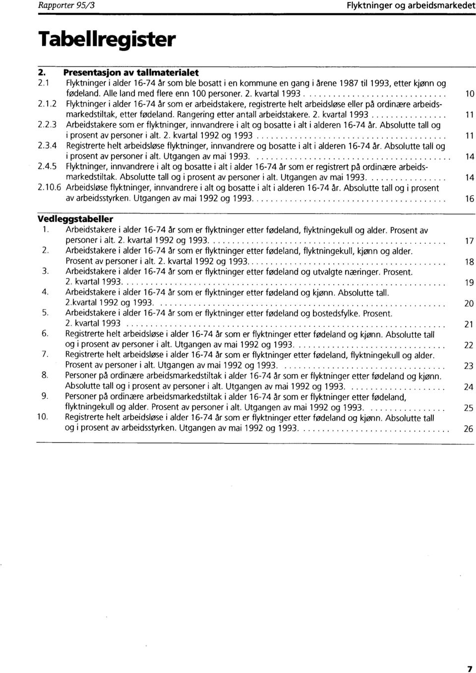 Rangering etter antall arbeidstakere. 2. kvartal 1993 11 2.2.3 Arbeidstakere som er flyktninger, innvandrere og bosatte i alderen 16-74 år. Absolutte tall og i prosent av personer. 2. kvartal 1992 og 1993 11 2.