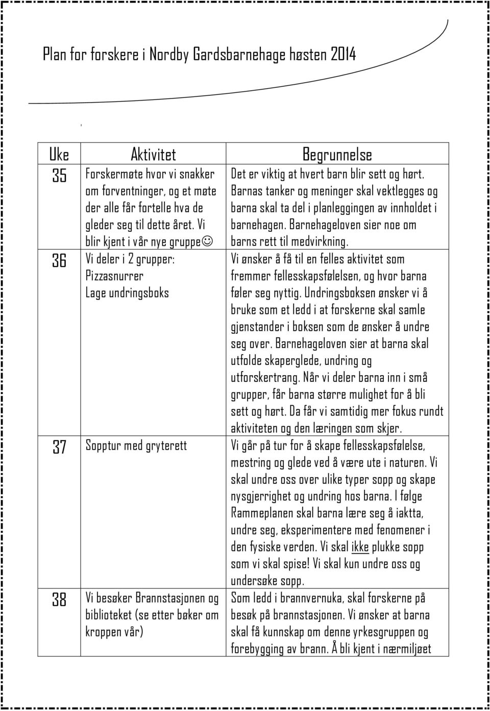 Barnas tanker og meninger skal vektlegges og barna skal ta del i planleggingen av innholdet i barnehagen. Barnehageloven sier noe om barns rett til medvirkning.