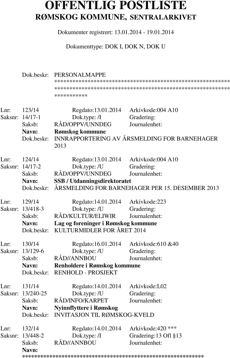 beskr: ÅRSMELDING FOR BARNEHAGER PER 15. DESEMBER 2013 Lnr: 129/14 Regdato:14.01.2014 Arkivkode:223 Saksnr: 13/418-3 Dok.