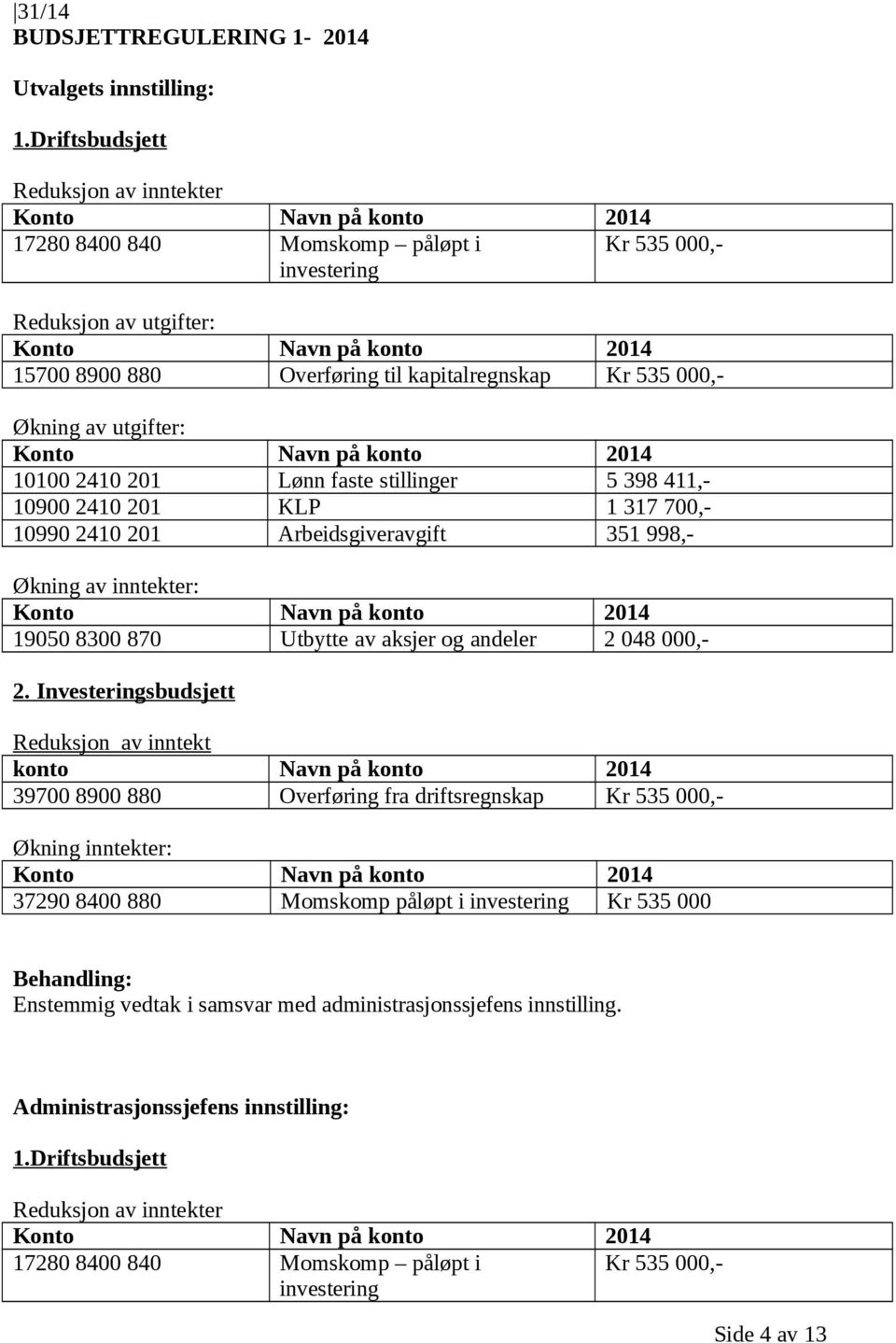 av utgifter: 10100 2410 201 Lønn faste stillinger 5 398 411,- 10900 2410 201 KLP 1 317 700,- 10990 2410 201 Arbeidsgiveravgift 351 998,- Økning av inntekter: 19050 8300 870 Utbytte av